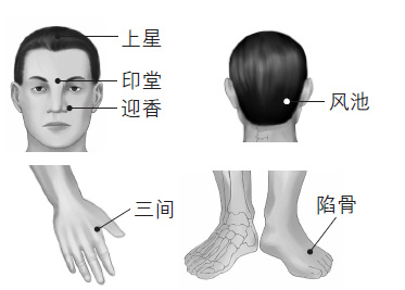 鼻塞、打鼾等鼻子問(wèn)題的防治